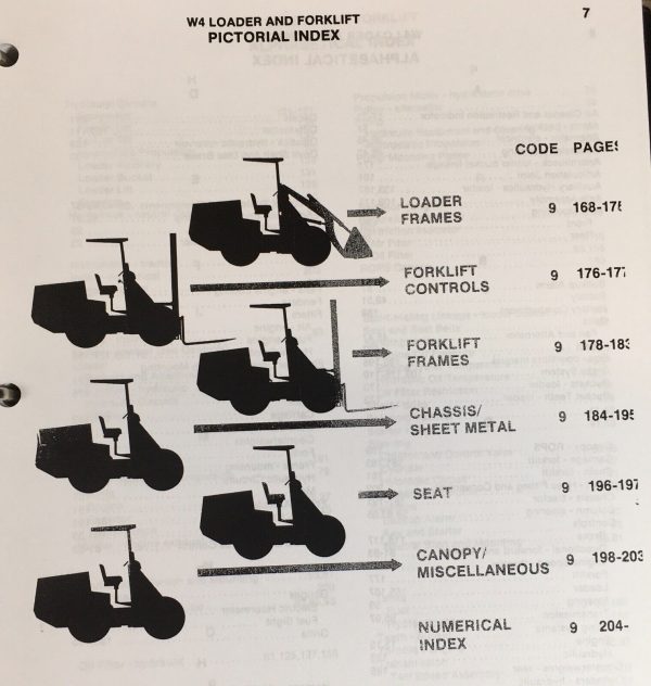 Case W4 Wheel Loader Forklift Service Manual Parts Catalog Repair Shop Set Book - Image 12